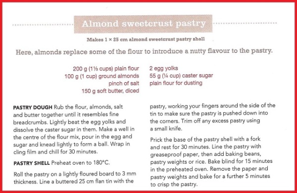 Almond Sweetcrust Pastry